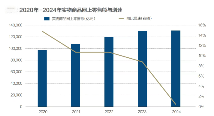 get?code=mdkyn2qzyjk4nwuwztayyzqzntk3yjk2zwzkmtcxotysmtc2ntk2njy3njg1mg==