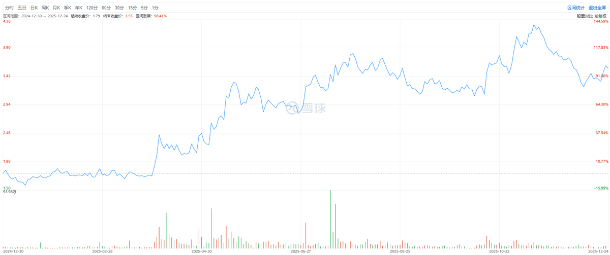 get?code=mzezmmi4ytaxmmy4ogflymuymwm4njg0ndllmme3nzmsmtc2njk4ntkymjczna==