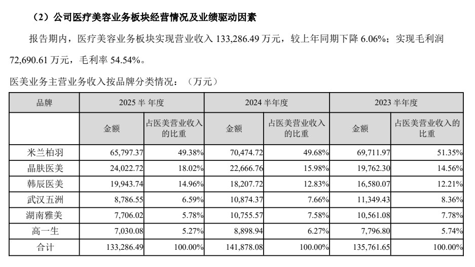 get?code=ogzjzwywn2yymda0zdvjndgzodazn2m0ndazzdyzmwusmtc2njk4njexntmymw==