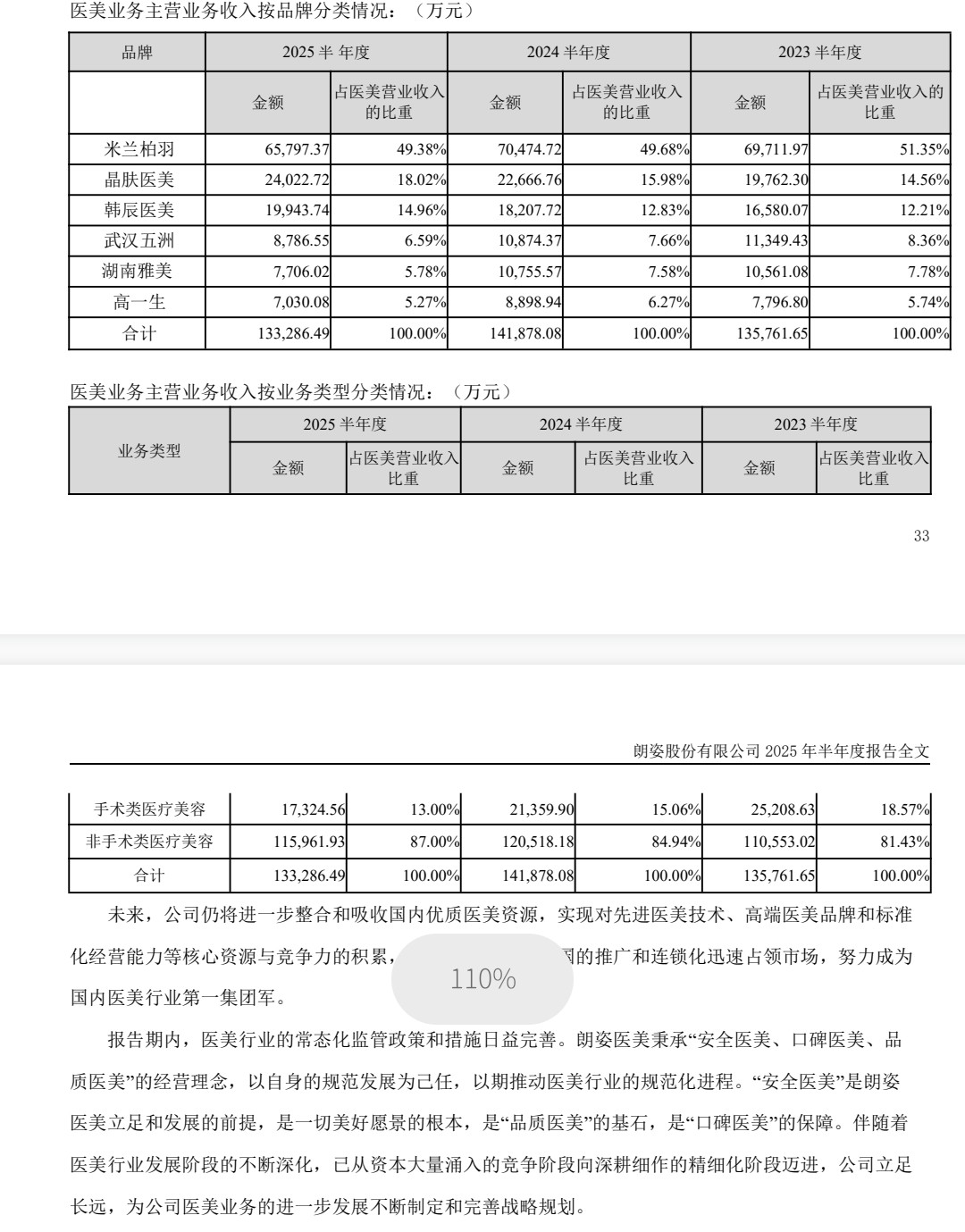 get?code=yzvkyjlknteyndnkztkzztvjyzmymtzhyja2yjgxnzysmtc2njk4njexntmymw==